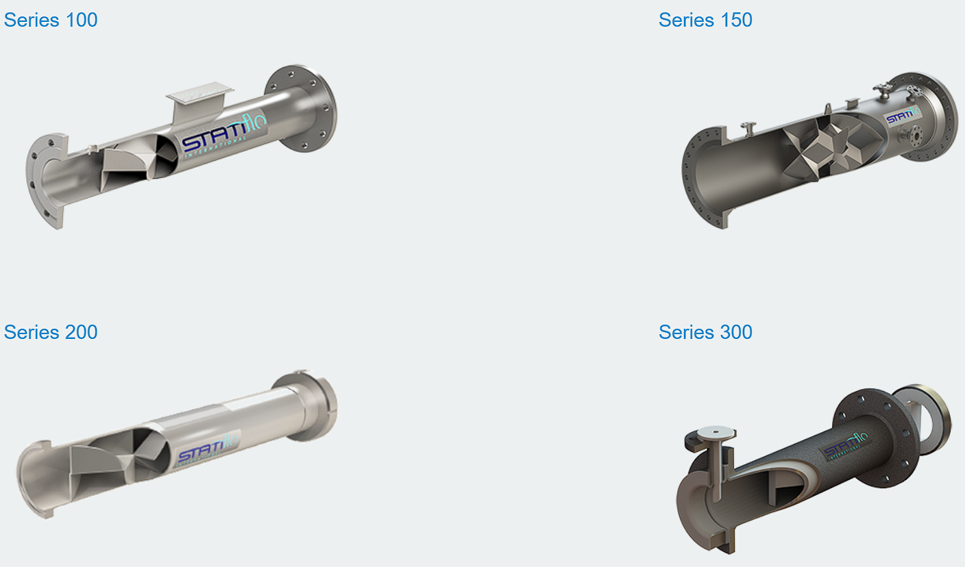 Hệ thống TRỘN TĨNH - KÊNH HỞ Statiflo (UK) -Open channel static mixer ...