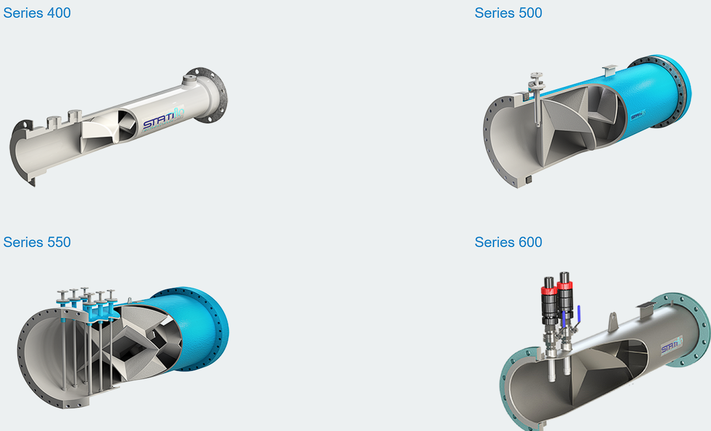 Hệ thống TRỘN TĨNH - KÊNH HỞ Statiflo (UK) -Open channel static mixer ...